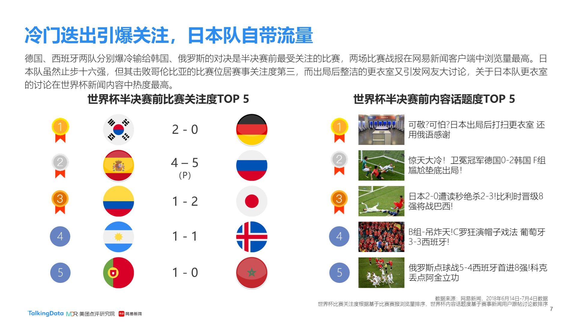 国家队紧密